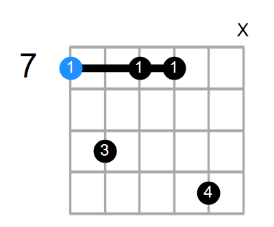 Bm7 Chord